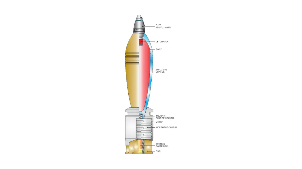 120 mm M62P8 HE mortar bomb, sectioned