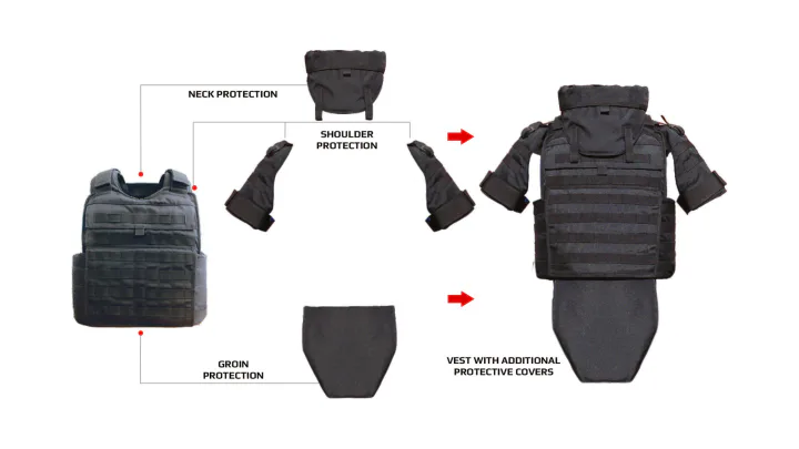 MAT ballistic vest