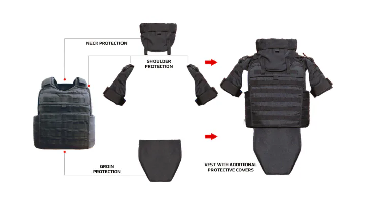 MAT ballistic vest