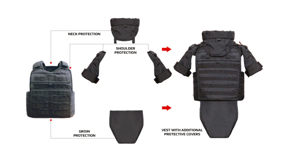 MAT ballistic vest
